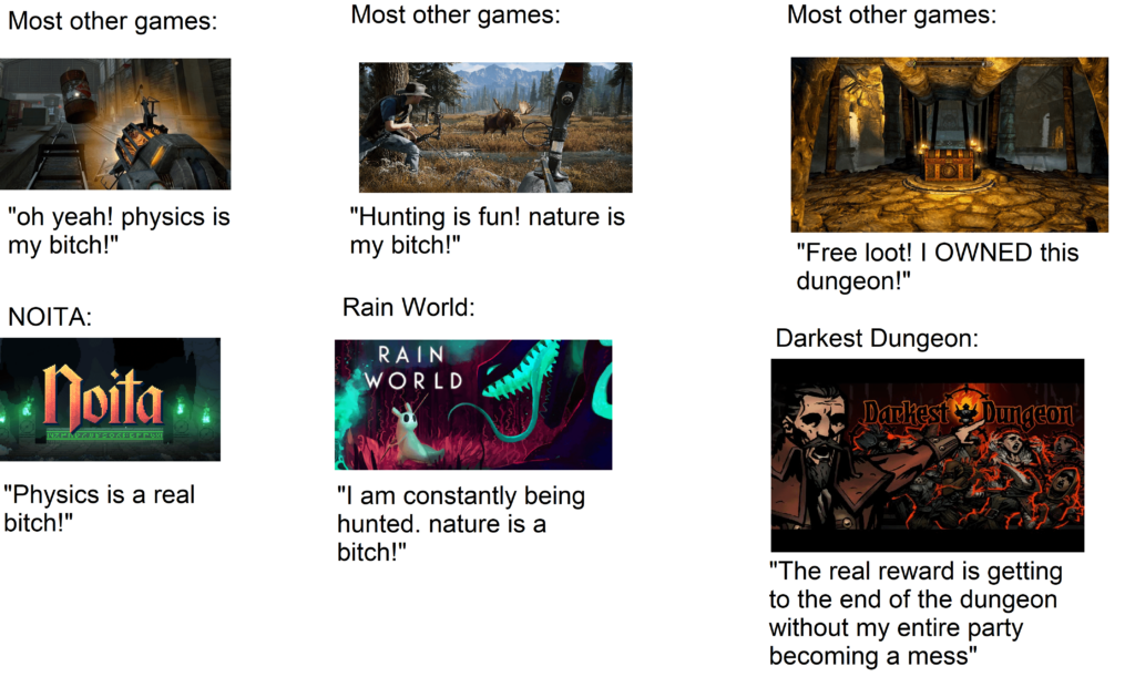 when games get hard