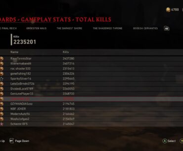 Where do place on zombie leaderboards?