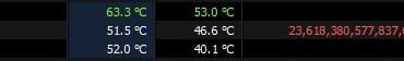 My CPU is hotter than the surface of the sun
