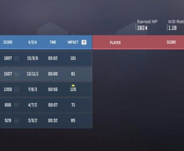 won match after all enemy team left the game?