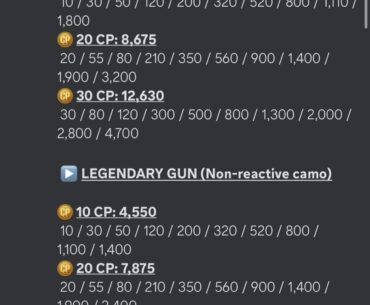 Reactive and non-reactive legendary?