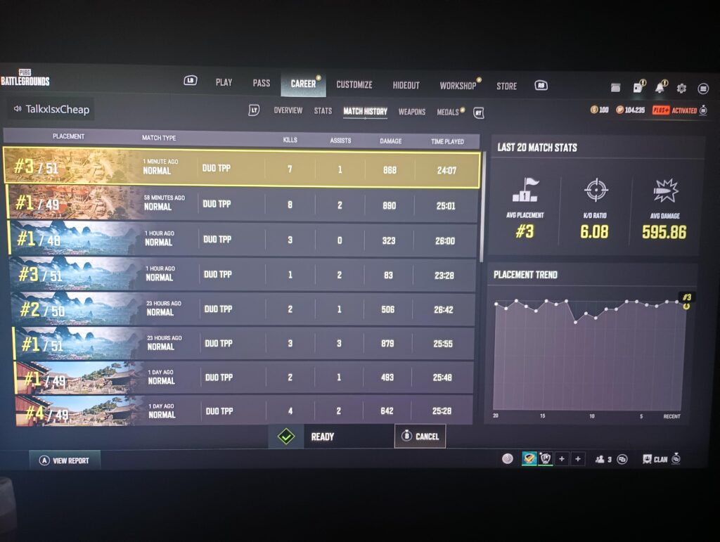 Peep the stats boys
