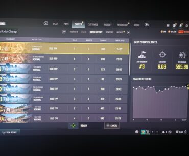Peep the stats boys