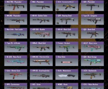 Are these skins even rare ??