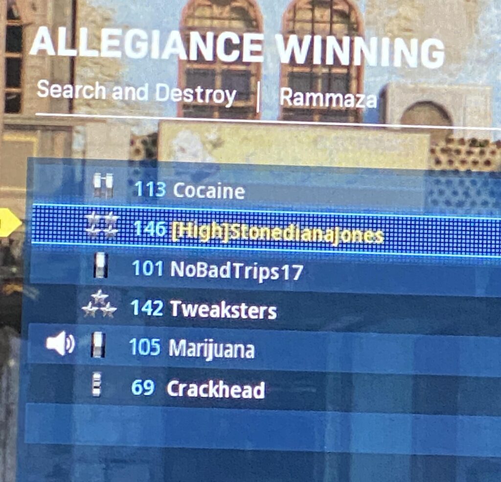 Usernames (2020)