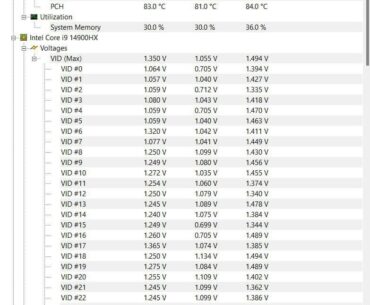 No ia offset on hwmonitor