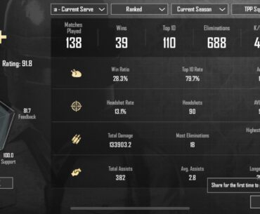 Like my stats?