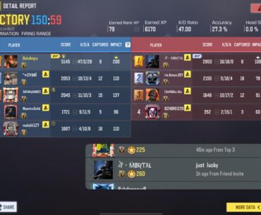 just  lucky I guess..