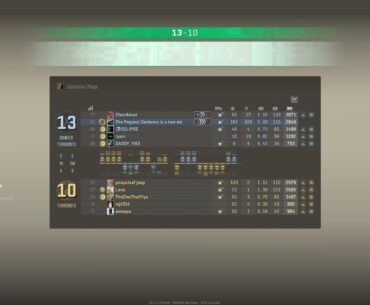 Today, I finally reached 100 EF in a single game