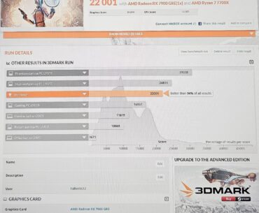 Ryzen 7700x and 7900 GRE XFX