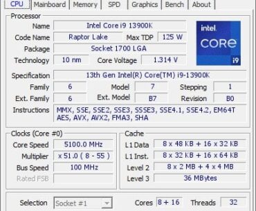 13900k, low single core performance (0x129)