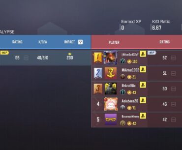 Is this bullying ?