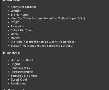 Looking back, it feels like Zielinkski isn't given enough credit. When people are reminiscing on zombies and how each map used to be so unique, its his maps that they talk about