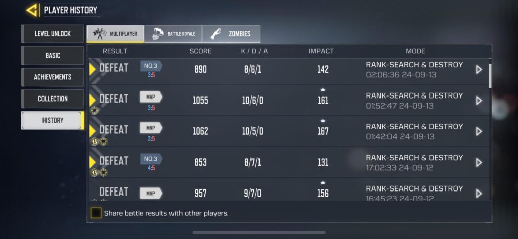 this season has been a pain.