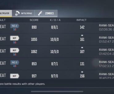 this season has been a pain.