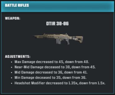 RIP DTIR - Fun While It Lasted