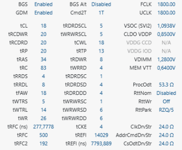 DDR4 HyperX Predator RAM overclock recommendations