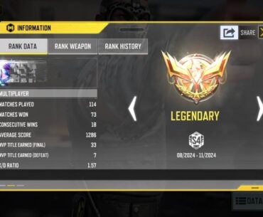 As a two-finger player, this season was absolute hell