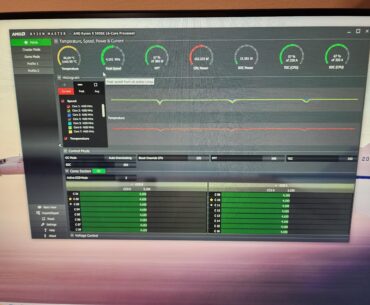 Normal PBO Temps for 5950x