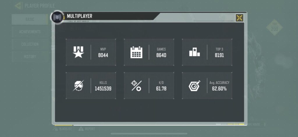 Highest K/D I have ever seen. Hacking or what?