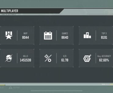 Highest K/D I have ever seen. Hacking or what?