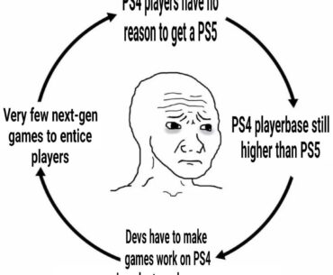 Sony, I've noticed a problem