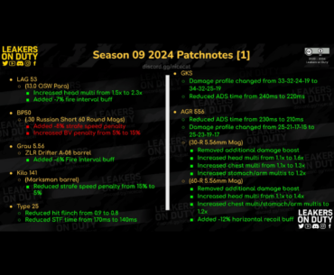S9 patch notes