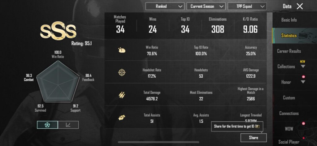 Shooting for conqueror this season