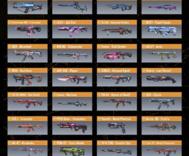 Rate my collection