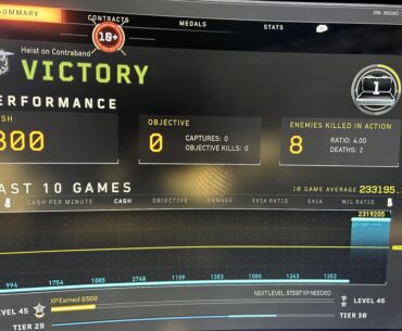 New to heist, is this good?