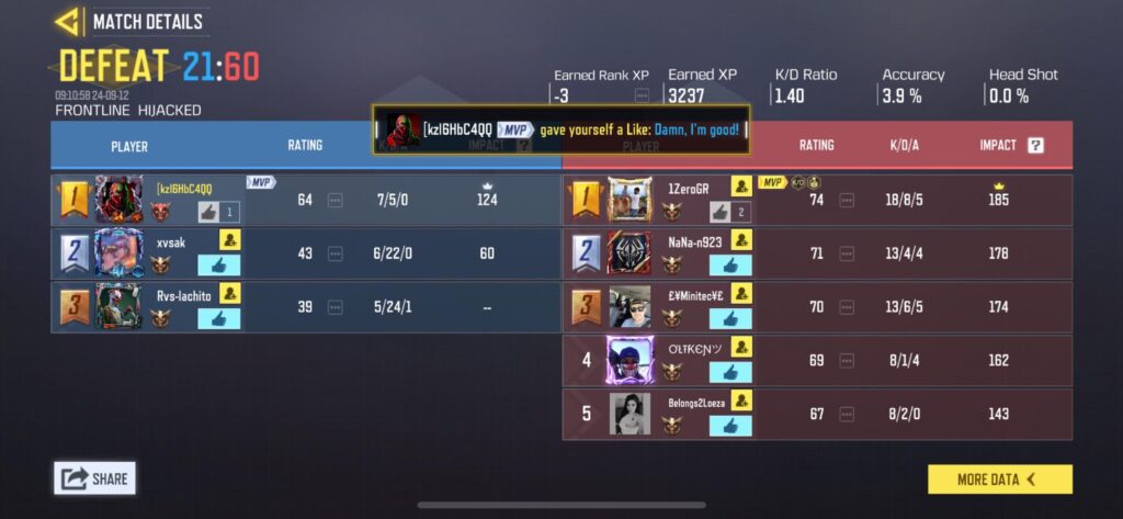 When matchmaking makes you captain of the titanic
