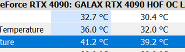 Do these temps look okay on 4090? These temps were while running timepsy extreme. Just repasted with liquid metal (very carefully). I did put nail polish around the capacitors in order to protect them.