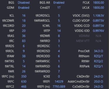 Where's my ram setup voltage in these digits?
