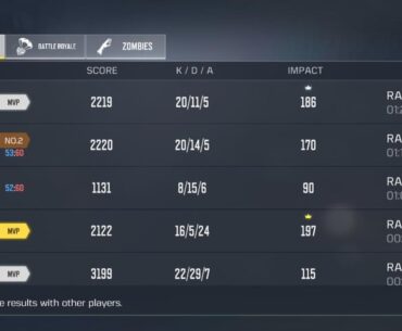 Must be great having good teammates
