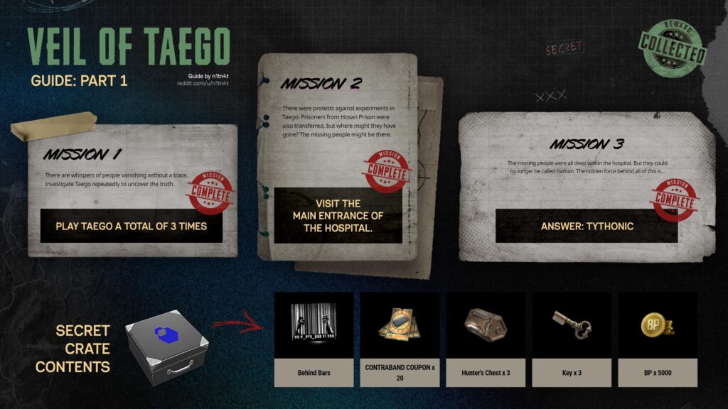 Veil of Taego Missions Guide