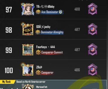 Final squad ranking!
