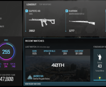 I think I play too much, I really love solos tho!