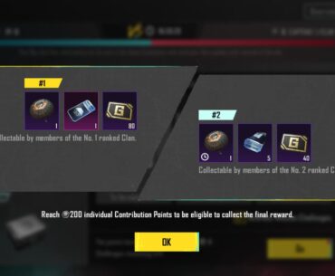 We have been getting the same clan rewards for more than 2 years now. Like wtf is the point any more..?