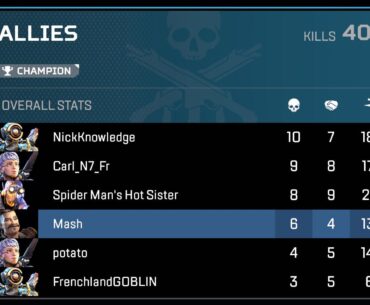 Sometimes your random team mates have the perfect name