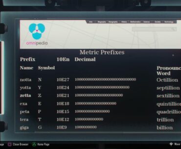 Impossible EE - New finding in Codex