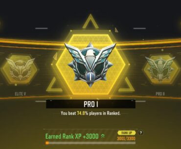 So I'm good at the game?