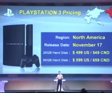 Can't believe Sony revealed an overpriced console, this has never happened before