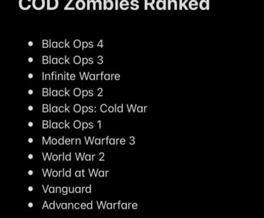 How does everyone rank the games?