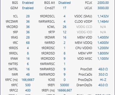 Question regarding DDR5 memory speed / FCLK