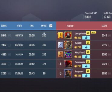 You ever grind camos so hard you lose to bots?