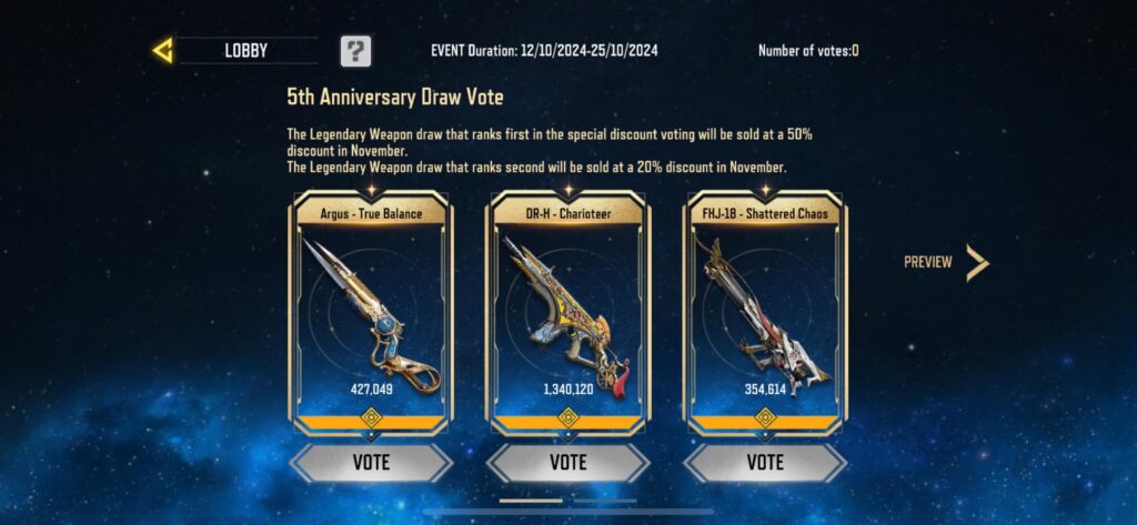 DRH is on a million votes already💀