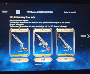 5th Anniversary Vote is up on Garena