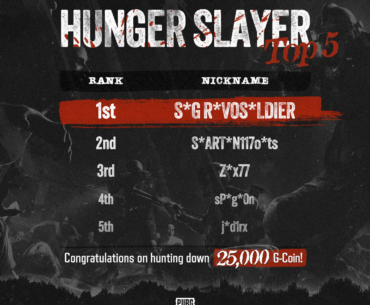 Global Event | Survivors Left Behind - Week 1 Leaderboard