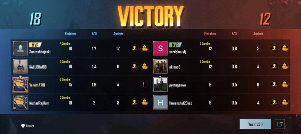 What's the highest kill combo in gun game