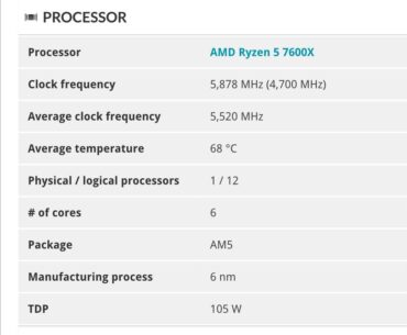 7600x OC temps?